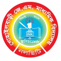 Please Insert School Logo